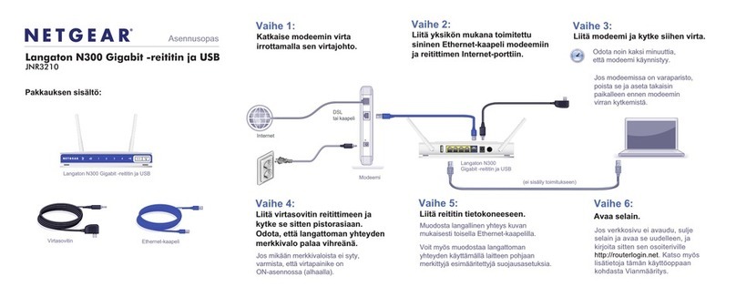 NETGEAR JNR3210 User manual