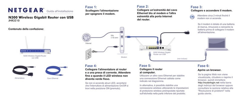 NETGEAR JNR3210 Guide