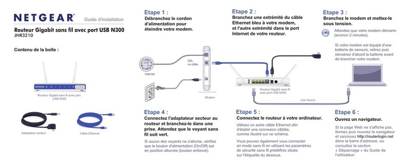 NETGEAR JNR3210 User manual