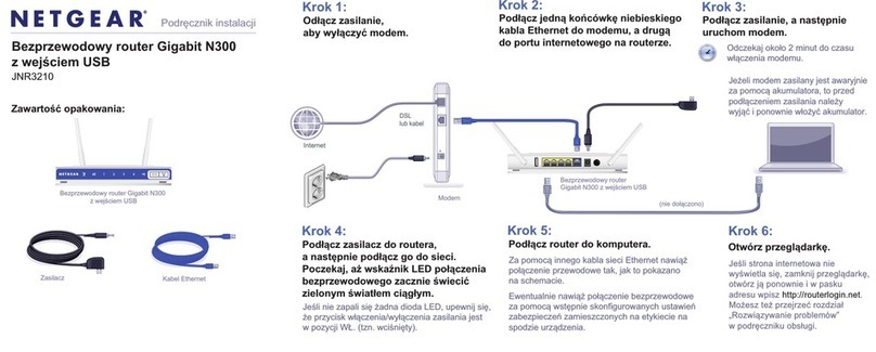 NETGEAR JNR3210 User manual NETGEAR JNR3210 User manual