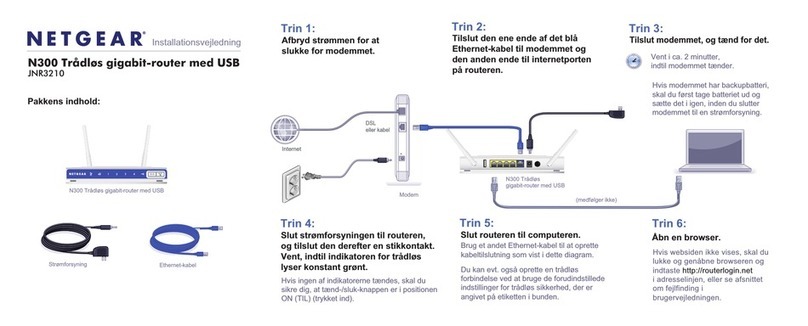 NETGEAR JNR3210 User manual NETGEAR JNR3210 User manual