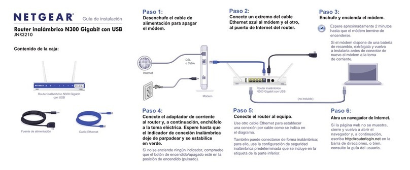 NETGEAR JNR3210 Parts list manual