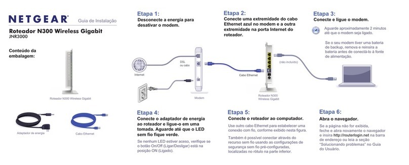 NETGEAR JNR3000 Training manual NETGEAR JNR3000 Training manual