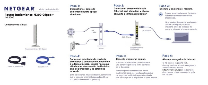 NETGEAR JNR3000 Parts list manual