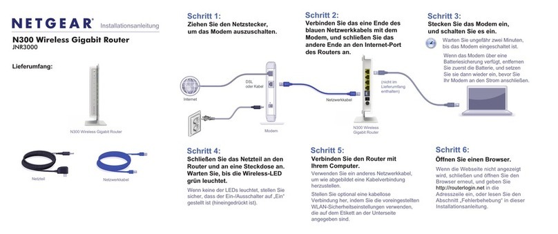 NETGEAR JNR3000 Installationsanleitung