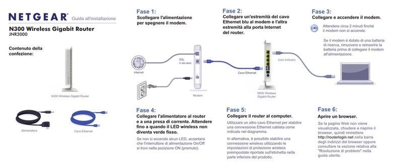 NETGEAR JNR3000 Guide