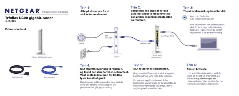 NETGEAR JNR3000 User manual