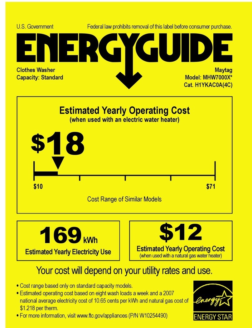 Maytag MHW7000XG Energy guide