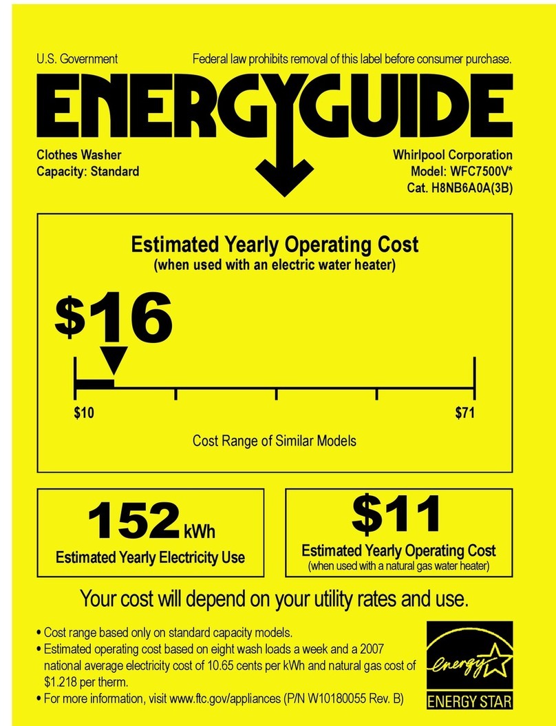 Whirlpool WFC7500VW Energy guide