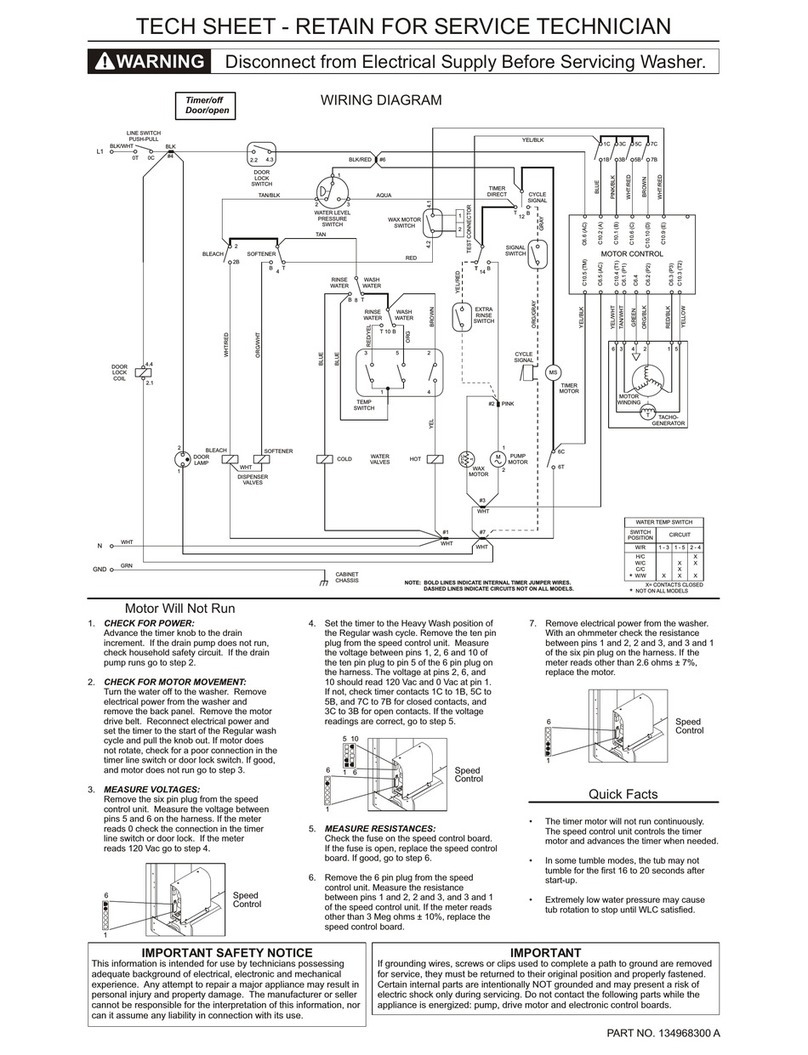 Frigidaire FTF530FS - 27" Front-Load Washer User manual