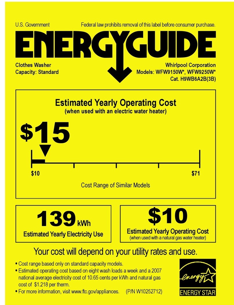 Whirlpool WFW9150WW Energy guide