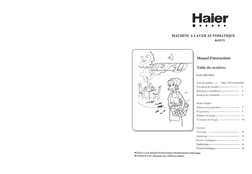 Haier B628TX Manuel d'instructions