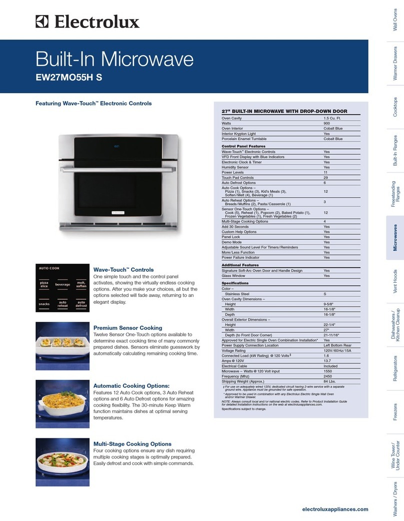 Electrolux EW27MO55HS - 1.5 Cu Ft 900W Microwave User manual