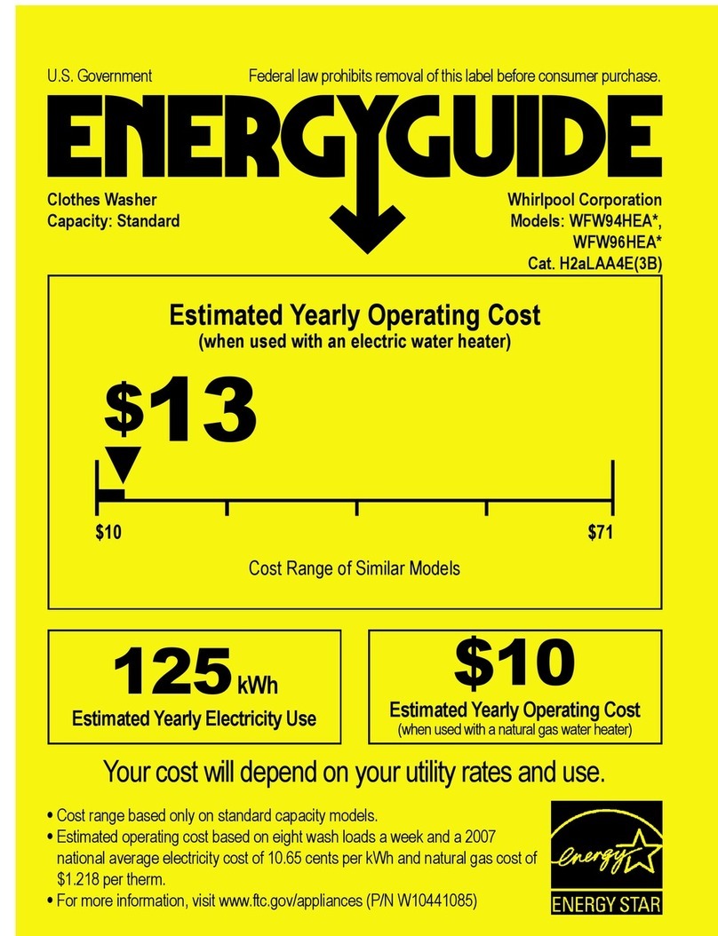 Whirlpool WFW94HEAC Energy guide