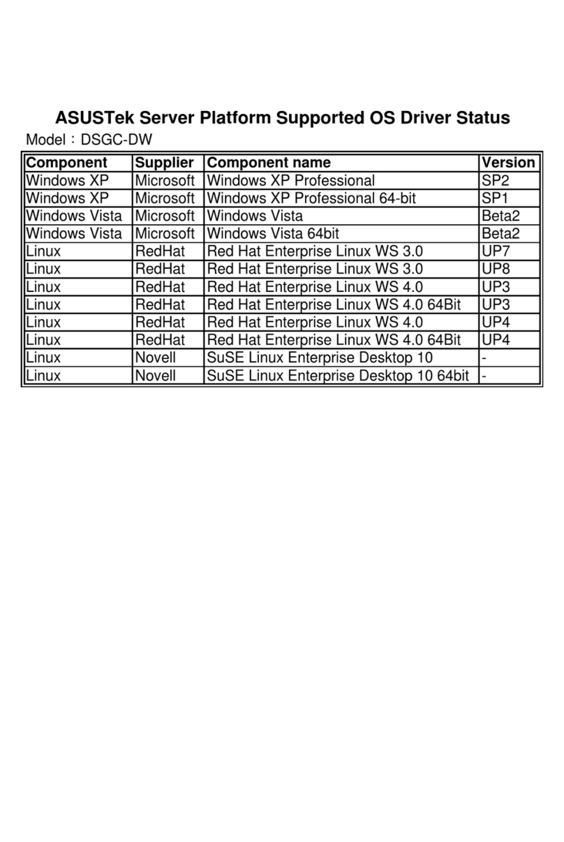 Asus DSGC-DW - Motherboard - SSI EEB 3.61 Approved Vendor List