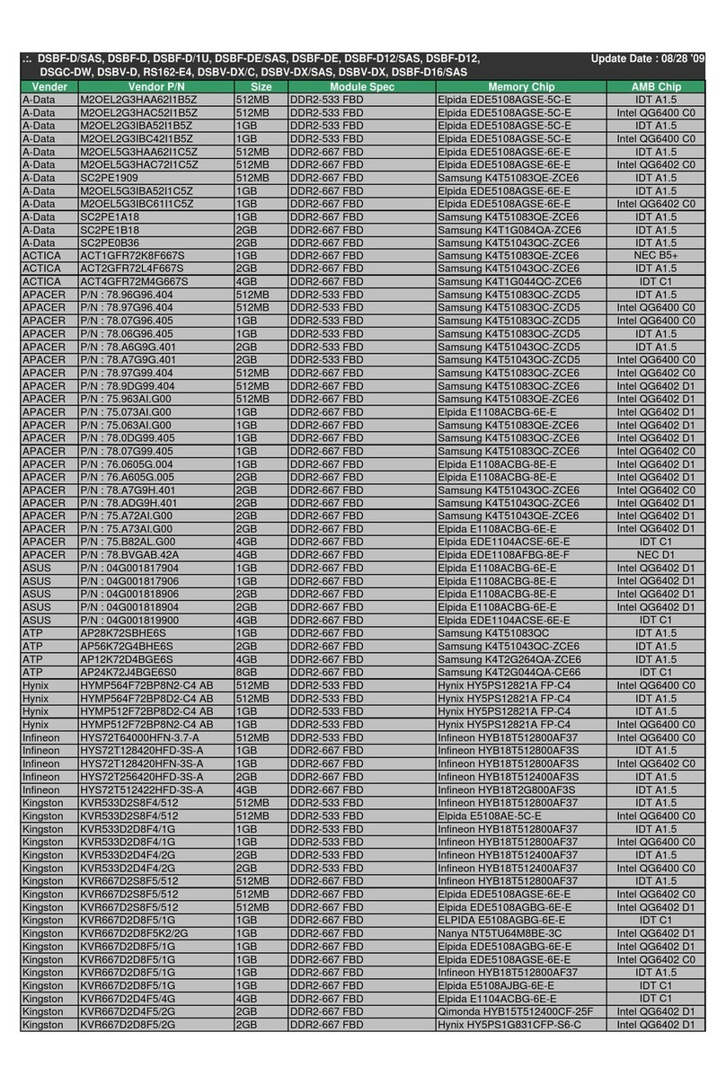 Asus DSBF-DE - Motherboard - SSI EEB 3.61 Approved Vendor List