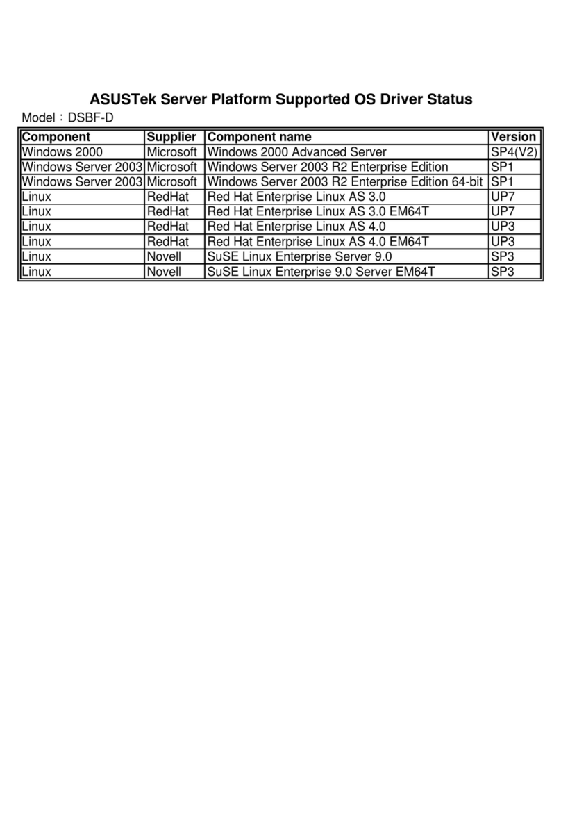 Asus DSBF-D User manual