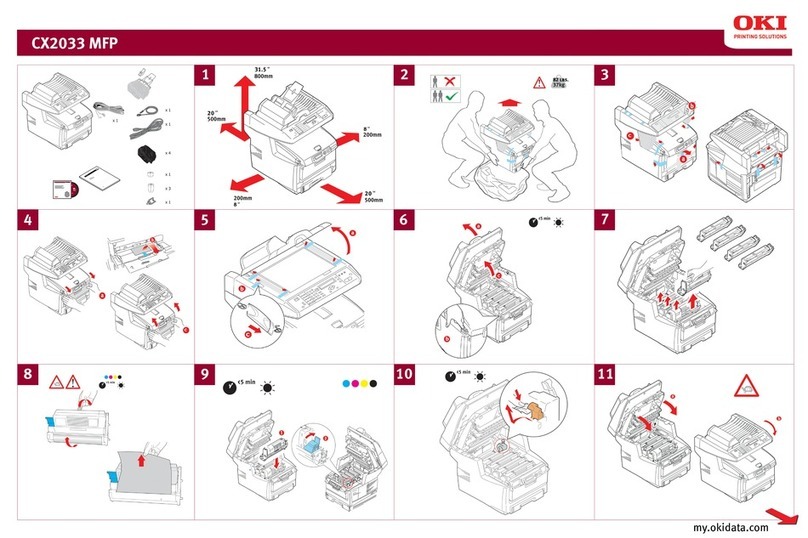 Oki CX2033 How to use