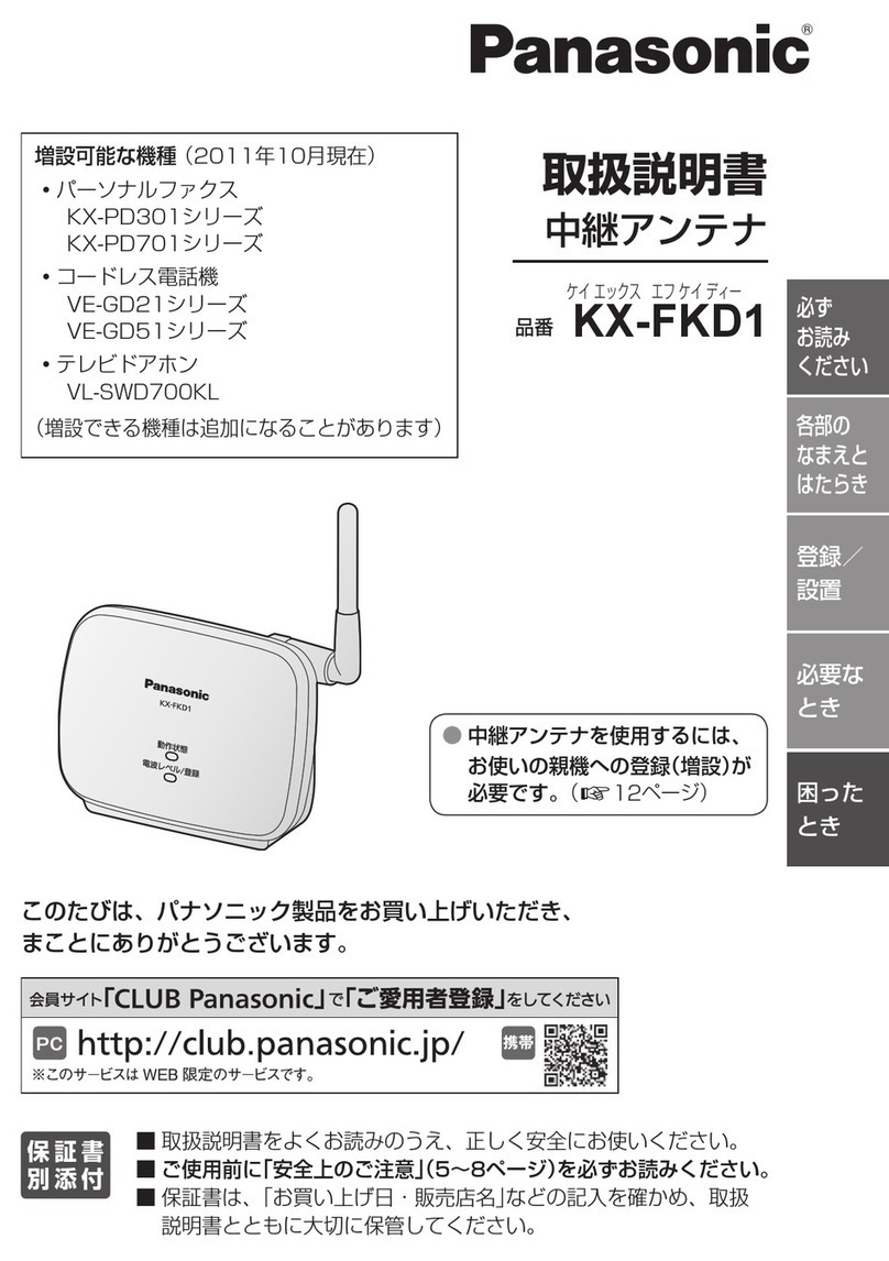 Panasonic KX-FKD1 manual