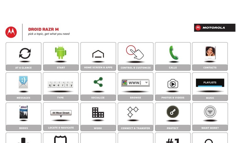 Motorola DROID RAZR M User manual