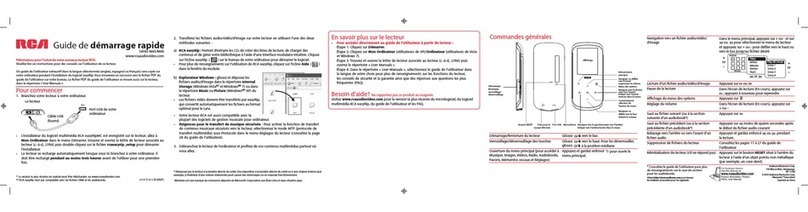 RCA M45 series Guide de démarrage rapide