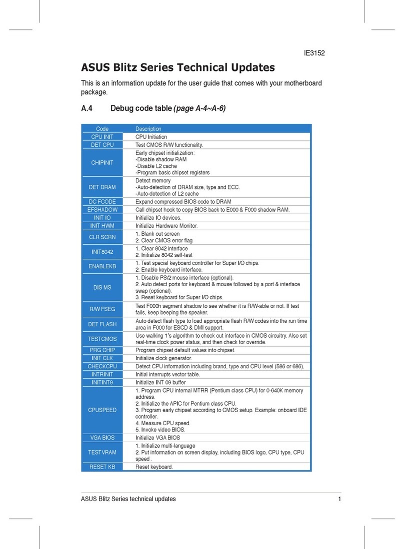 Asus COMMANDO Technical manual