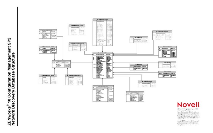 Novell ZENWORKS 10 CONFIGURATION MANAGEMENT SP3 - NETWORK DISCOVERY DATABASE... Configuration