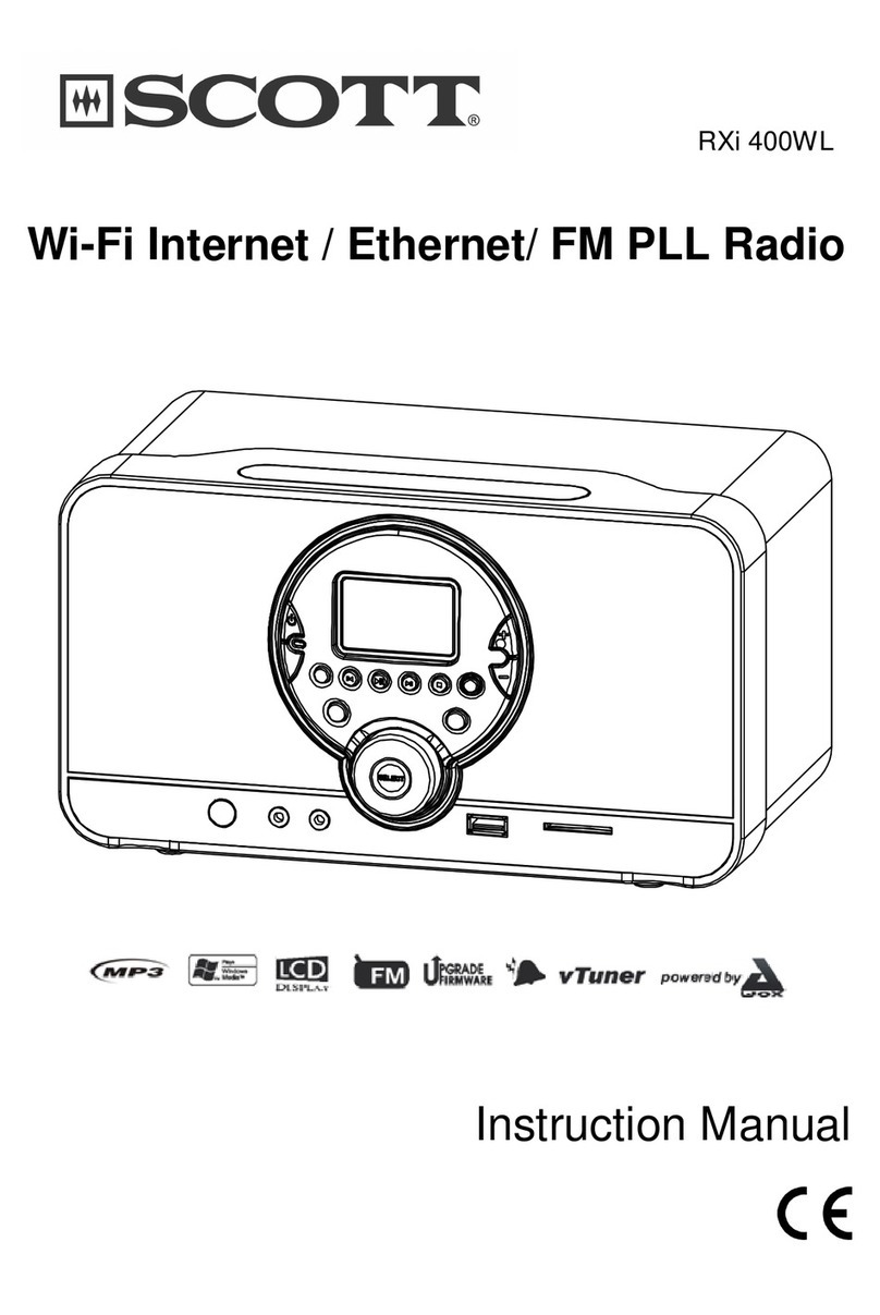 Scott RXI 400 WL -  S User manual