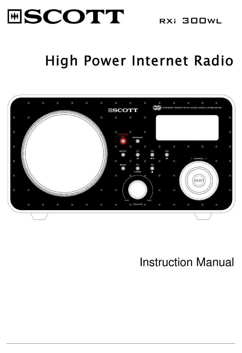 Scott RXI 300 WL -  S User manual