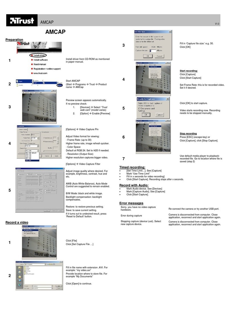Trust AMCAP User manual