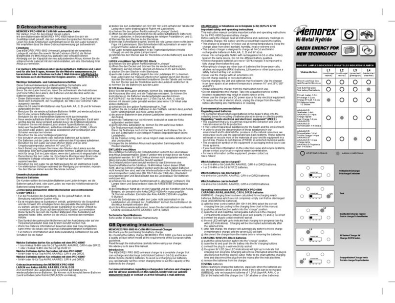 Memorex PRO 6800 instruction manual