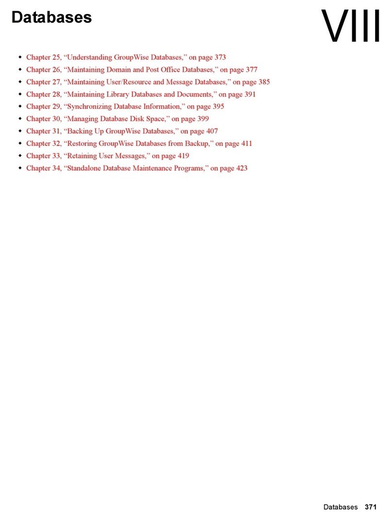Novell GROUPWISE 7 - DATABASES User manual