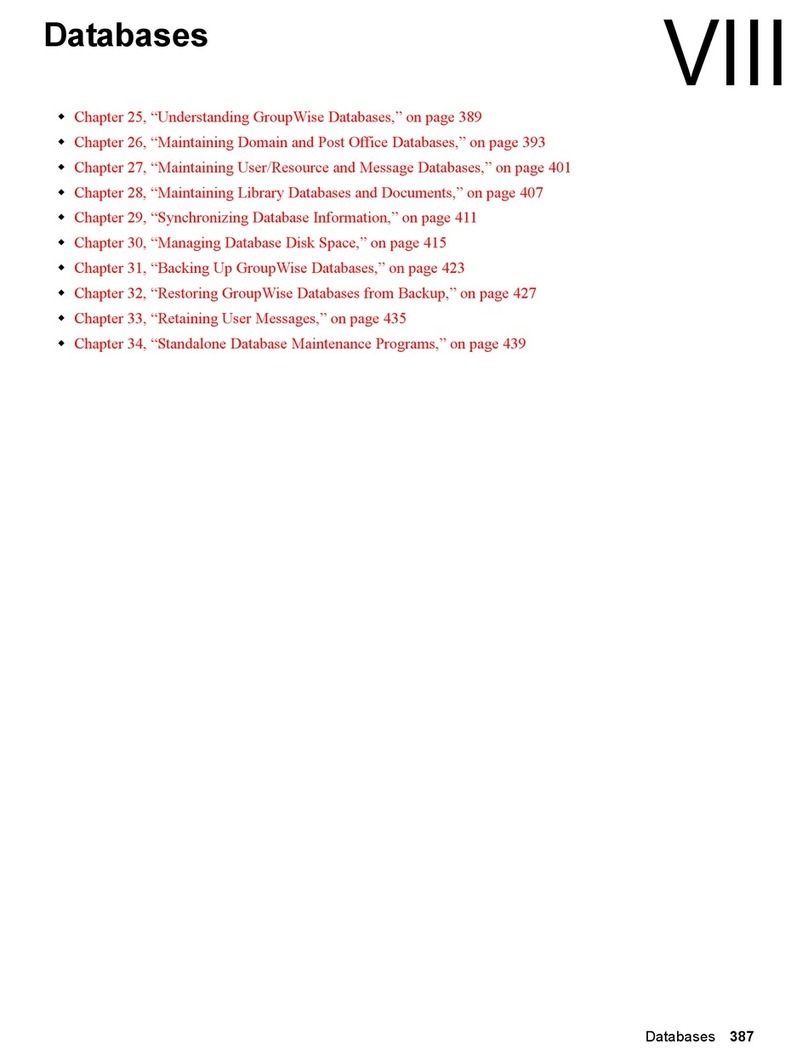 Novell GROUPWISE 8 - DATABASES manual