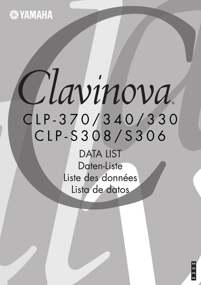 Yamaha Clavinova CLP-370 MIDI Data Format