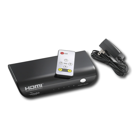 Rocket Fish RF-HDMI4 User manual