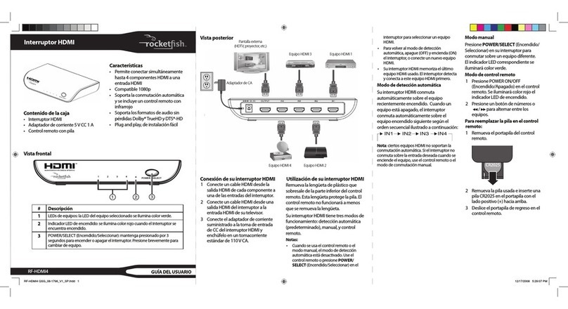 Rocket Fish RF-HDMI4 User manual