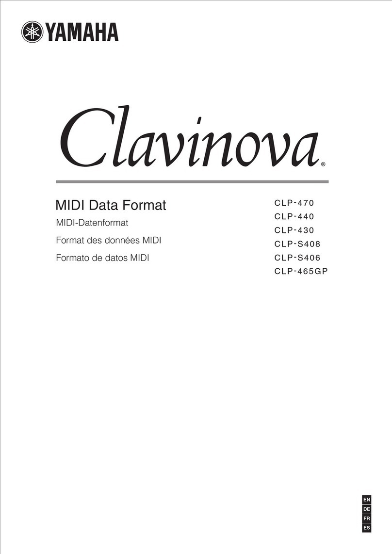 Yamaha Clavinova CLP-470 MIDI Data Format