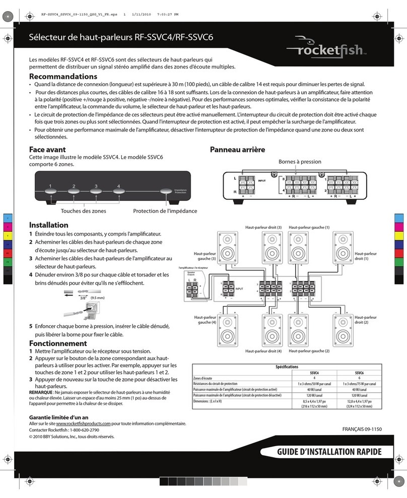 Rocket Fish RF-SSVC4 User manual