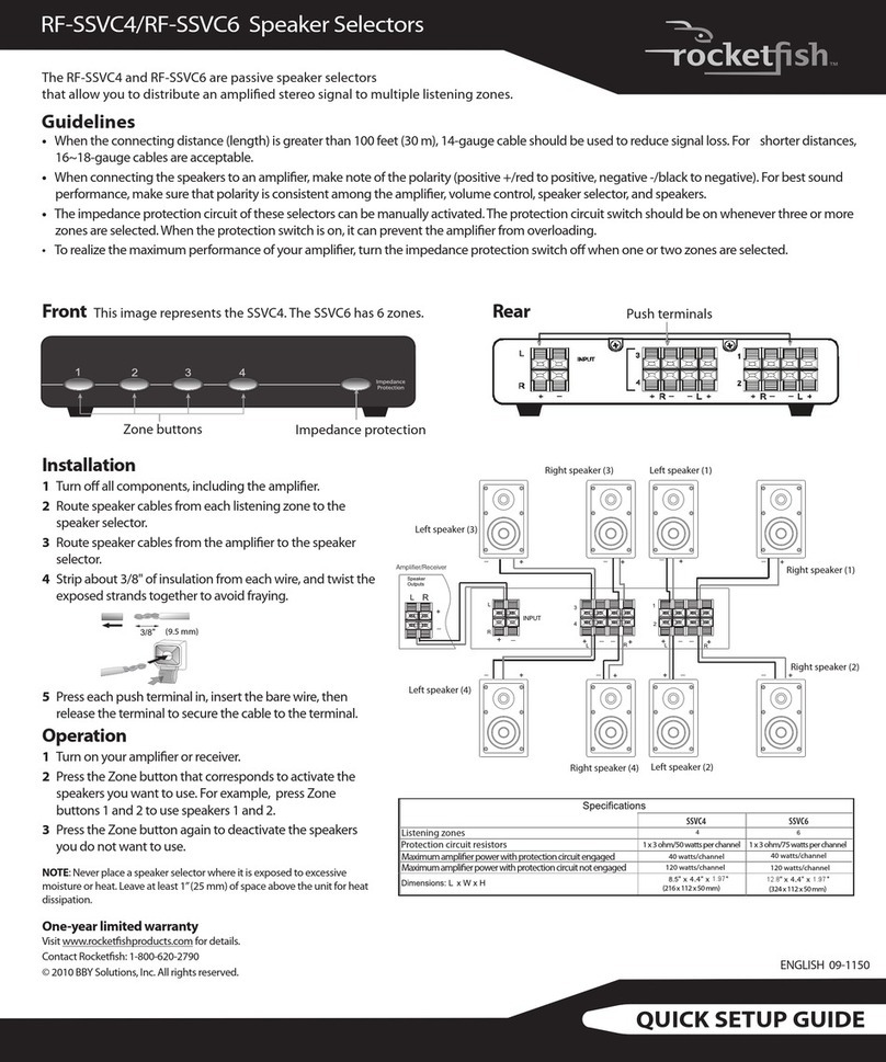 Rocket Fish RF-SSVC4 Quick setup guide