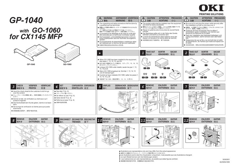 Oki CX 1145 MFP User manual