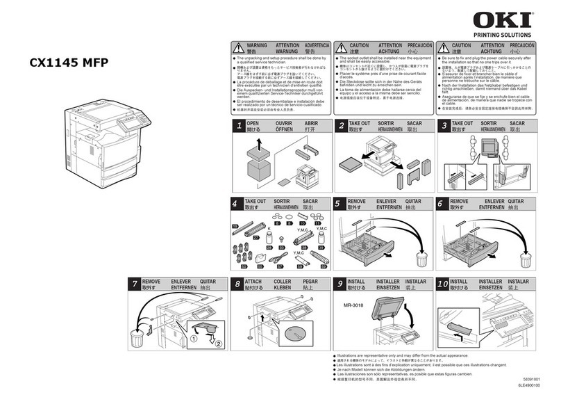 Oki CX 1145 MFP Original operating instructions