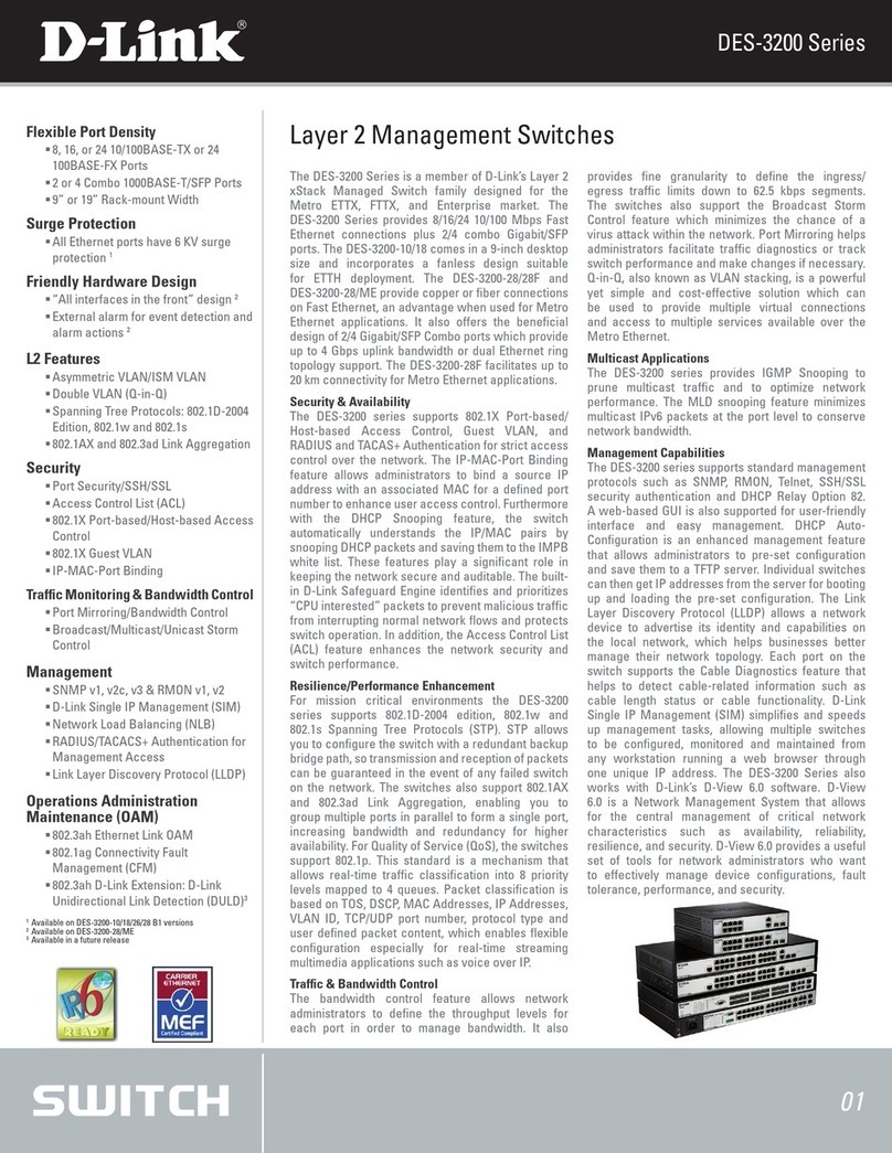 D-Link xStack DES-3200-28 User manual D-Link xStack DES-3200-28 User manual