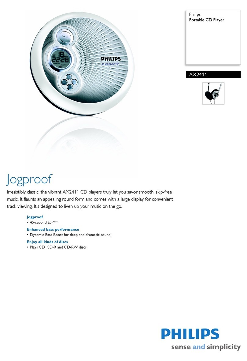 Philips AX2411 User manual