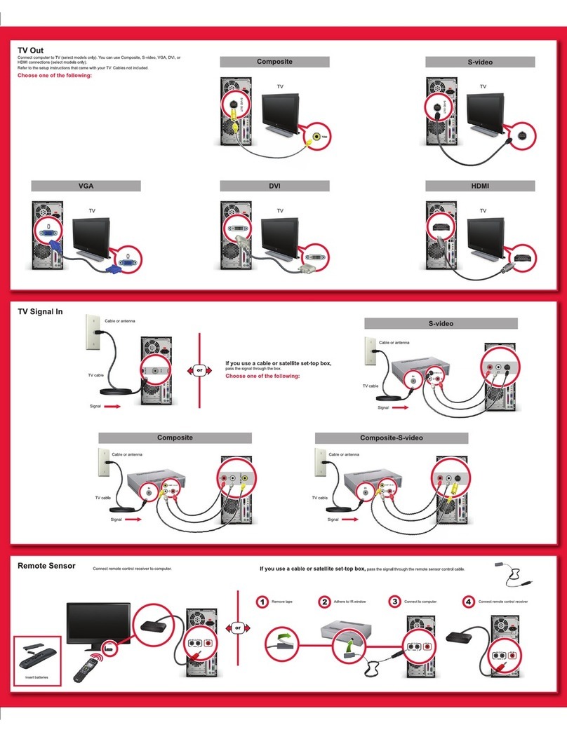 Compaq 3052 - LaserJet All-in-One B/W Laser How to use