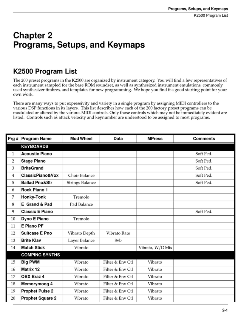 Kurzweil K2500 - PERFORMANCE GUIDE REV F PART NUMBER 910252 CHAP... manual