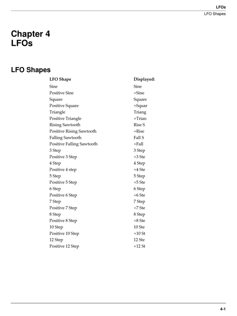 Kurzweil K2500 User manual