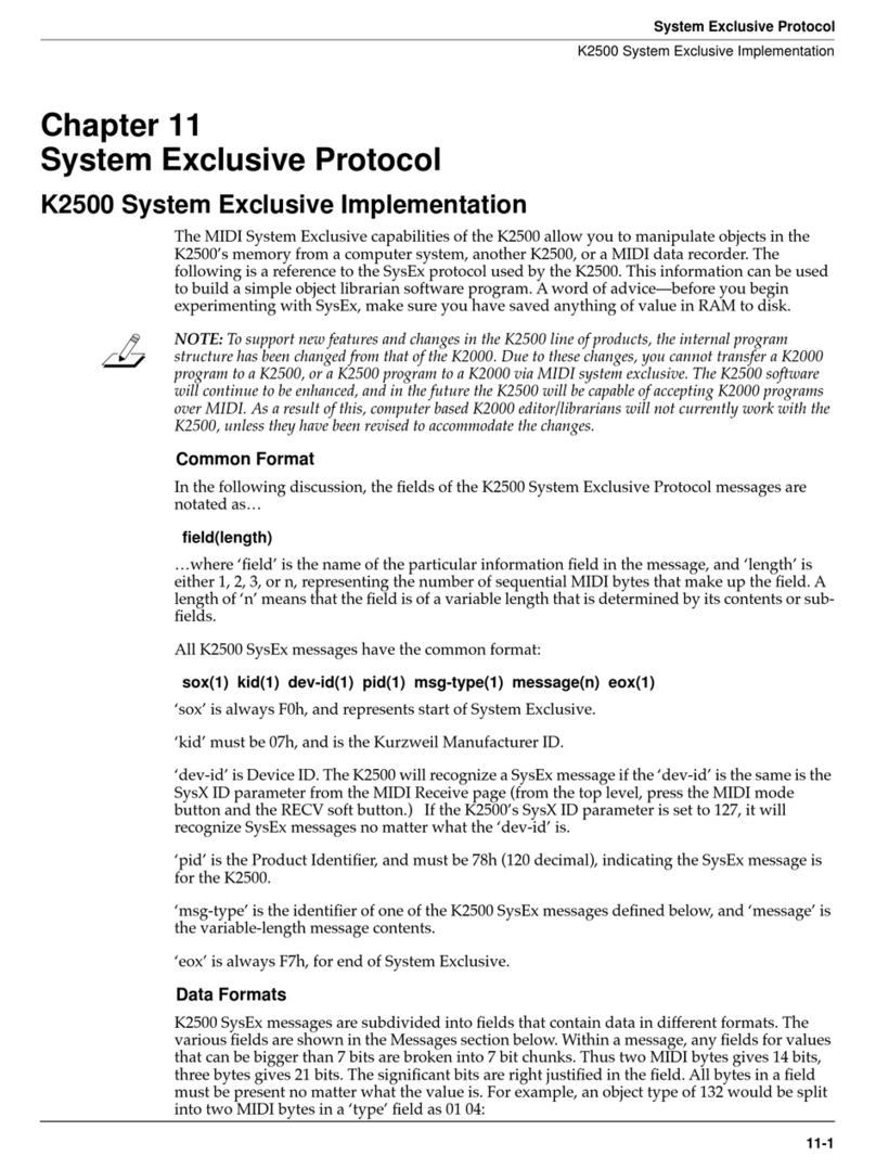 Kurzweil K2500 User manual