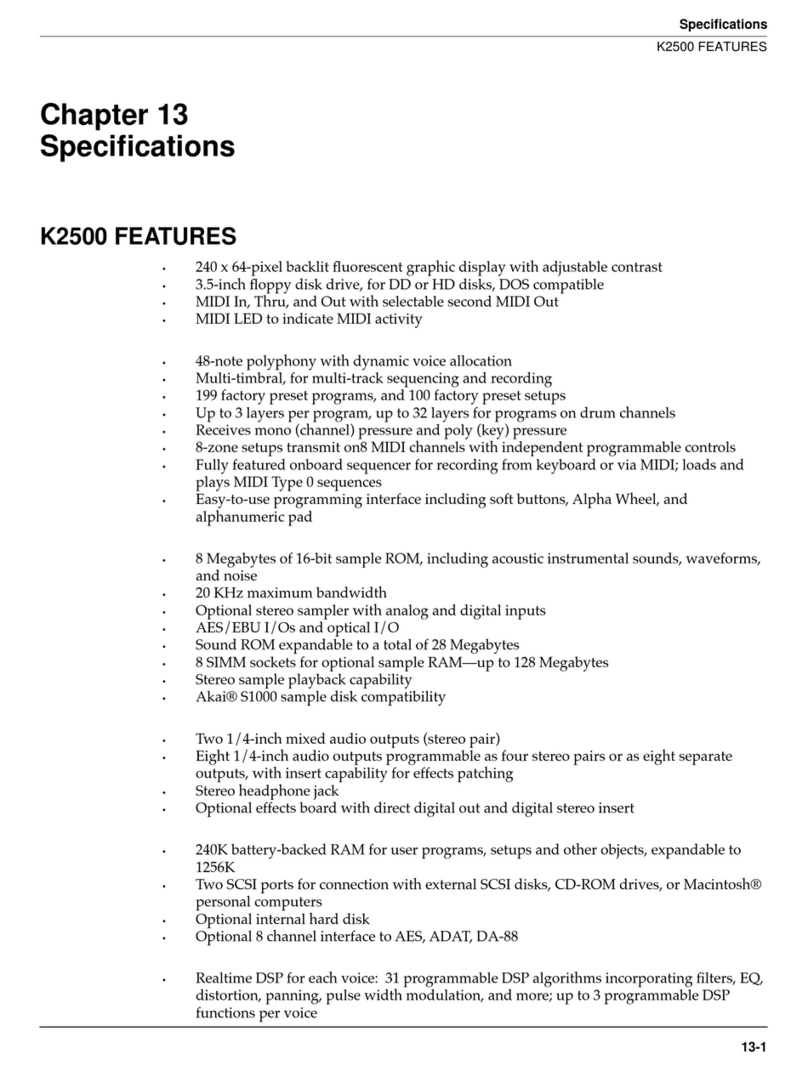 Kurzweil K2500R User manual
