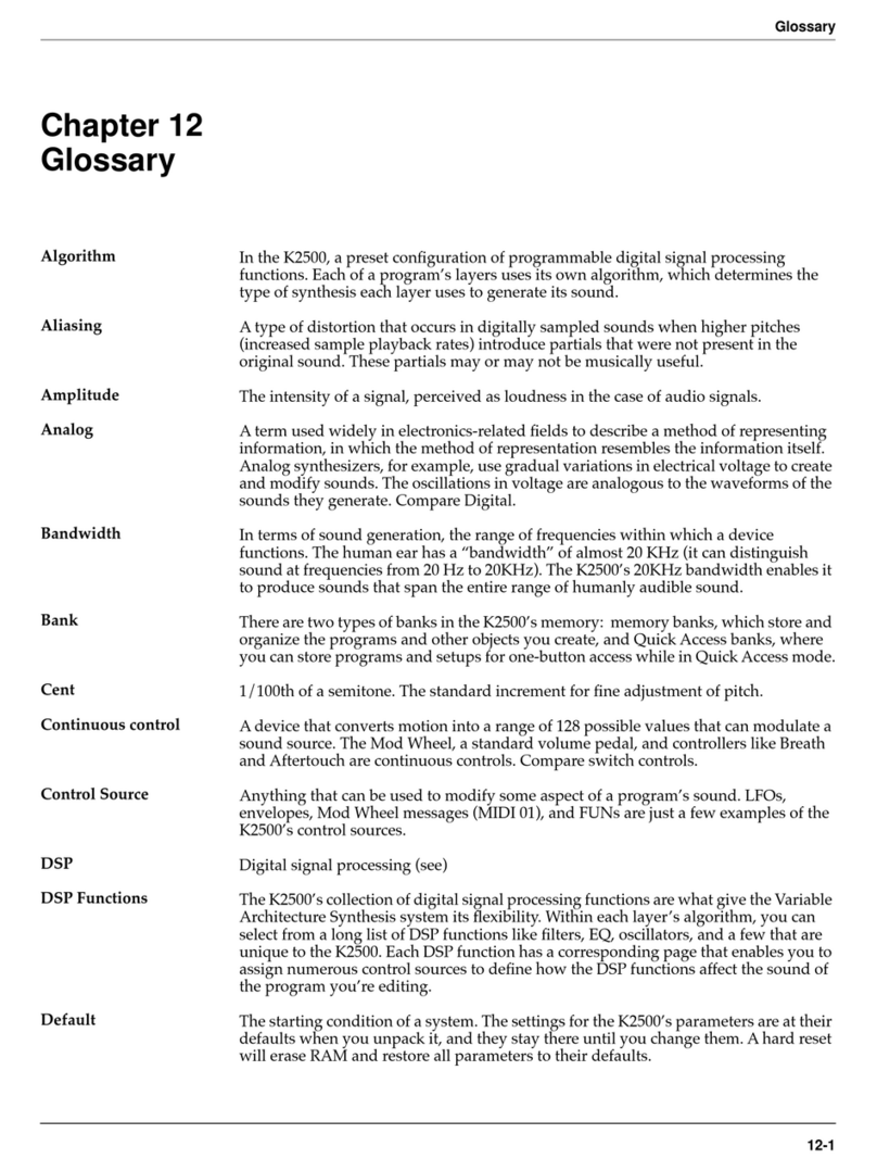 Kurzweil K2500 User manual