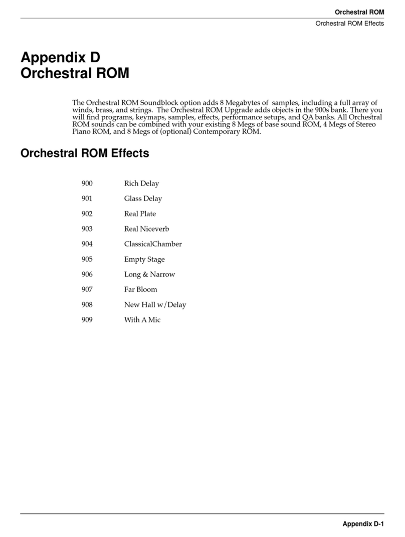 Kurzweil K2500 - PERFORMANCE GUIDE REV F PART NUMBER 910252 APPENDIX... Technical document
